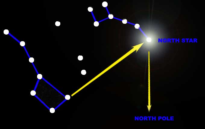North-Star.jpg